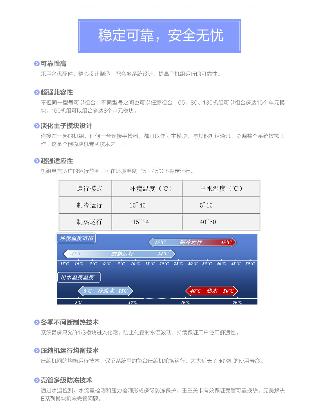 E系列模塊式風(fēng)冷冷（熱）水機組