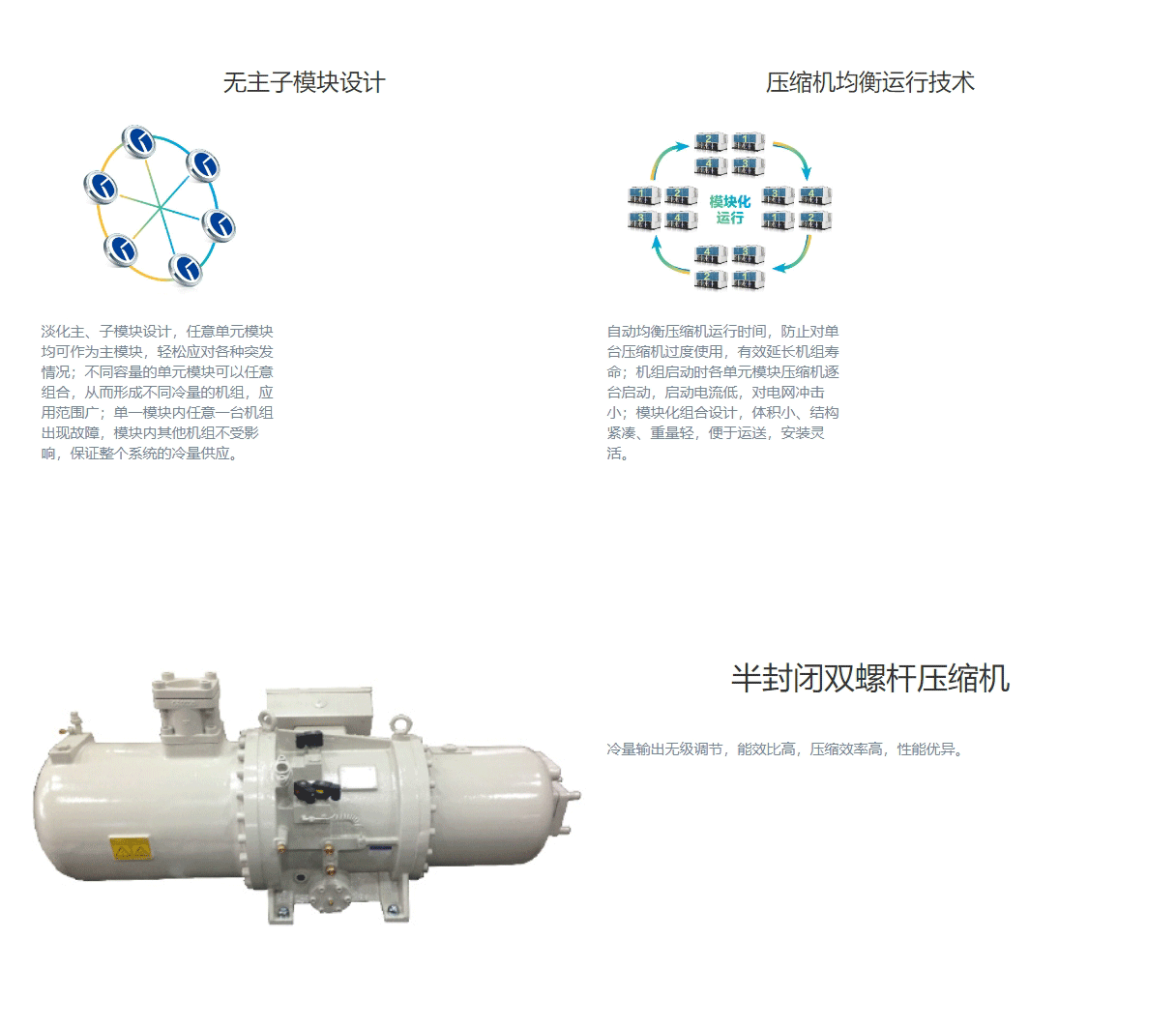 LM系列螺桿式風冷冷（熱）水機組